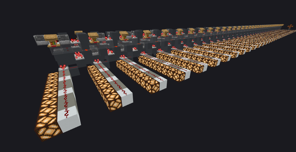Ripple Carry Adder