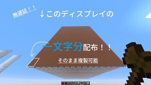 【無遅延】 5x7文字用ディスプレイ1文字分 1px2x2ブロック そのまま複製可能！！